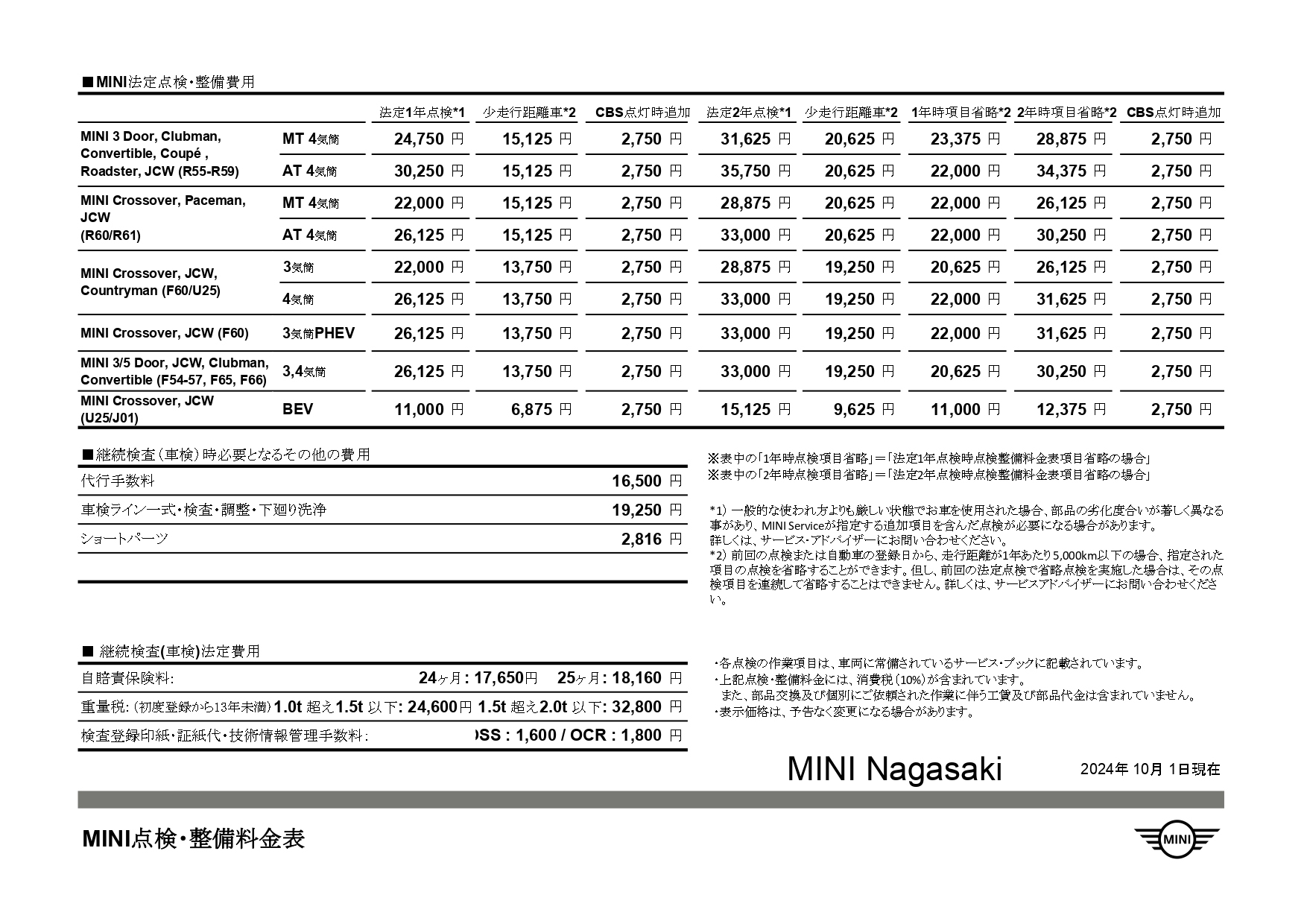 点検整備料金表 | MINI 長崎 / MINI NEXT 長崎